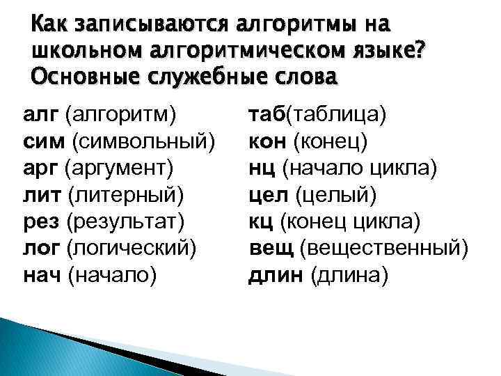 Как записываются алгоритмы на школьном алгоритмическом языке? Основные служебные слова алг (алгоритм) сим (символьный)