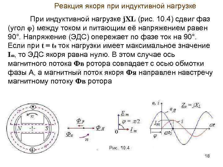 Реакция якоря при индуктивной нагрузке При индуктивной нагрузке j. XL (рис. 10. 4) сдвиг