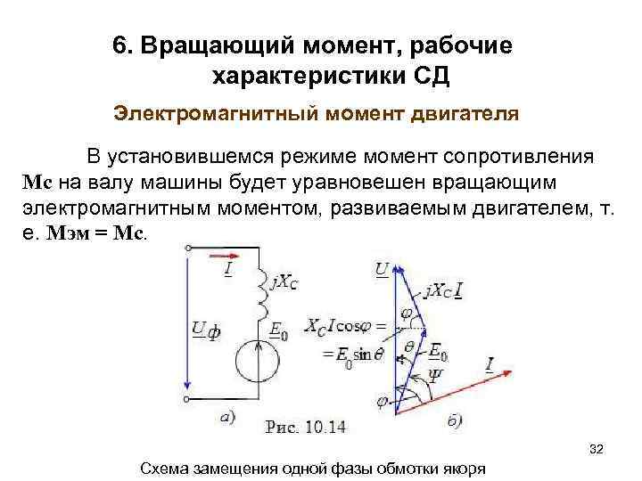 6. Вращающий момент, рабочие характеристики СД Электромагнитный момент двигателя В установившемся режиме момент сопротивления