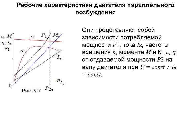 Рабочие характеристики двигателя параллельного возбуждения Они представляют собой зависимости потребляемой мощности P 1, тока