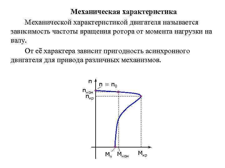 Характеристики асинхронного двигателя. Механическая характеристика трехфазного асинхронного двигателя. Механическая характеристика асинхронного электродвигателя. Нагрузочная характеристика трехфазного асинхронного двигателя. Механическая хар ка асинхронного двигателя.