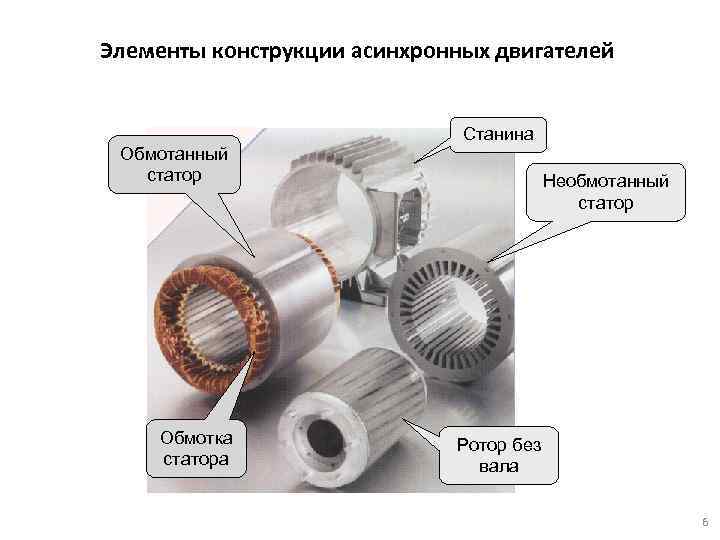 Роторы асинхронных машин бывают