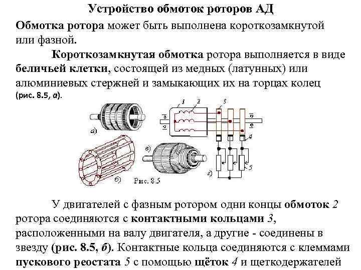 Устройство обмоток роторов АД Обмотка ротора может быть выполнена короткозамкнутой или фазной. Короткозамкнутая обмотка