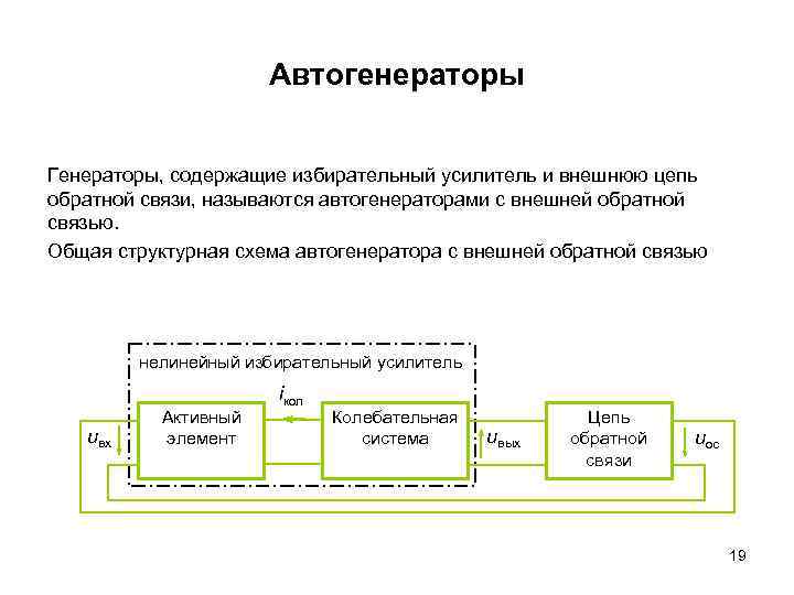 Блок схема автогенератора имеет вид