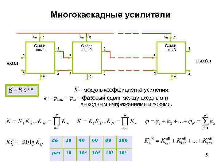 Усилитель многокаскадный схема