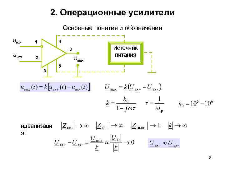 2. Операционные усилители Основные понятия и обозначения uвхuвх+ 4 1 3 uвых 2 6