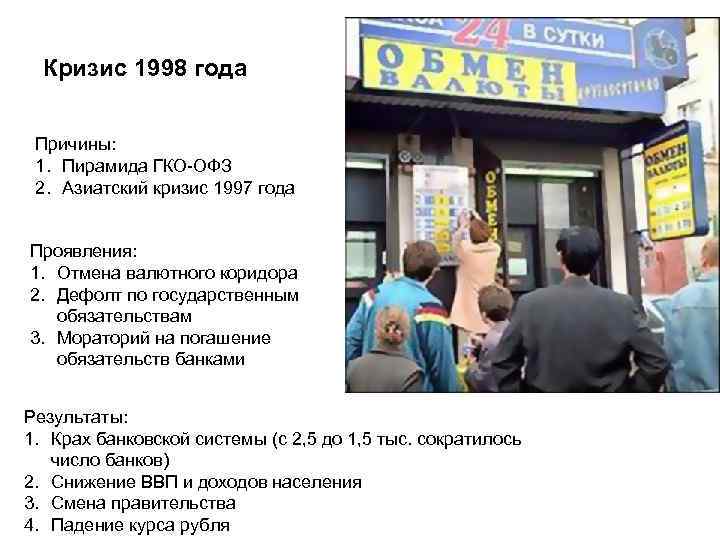 Кризис 1998 года Причины: 1. Пирамида ГКО-ОФЗ 2. Азиатский кризис 1997 года Проявления: 1.