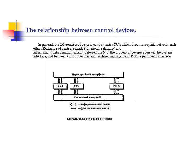 The relationship between control devices. In general, the SC consists of several control units