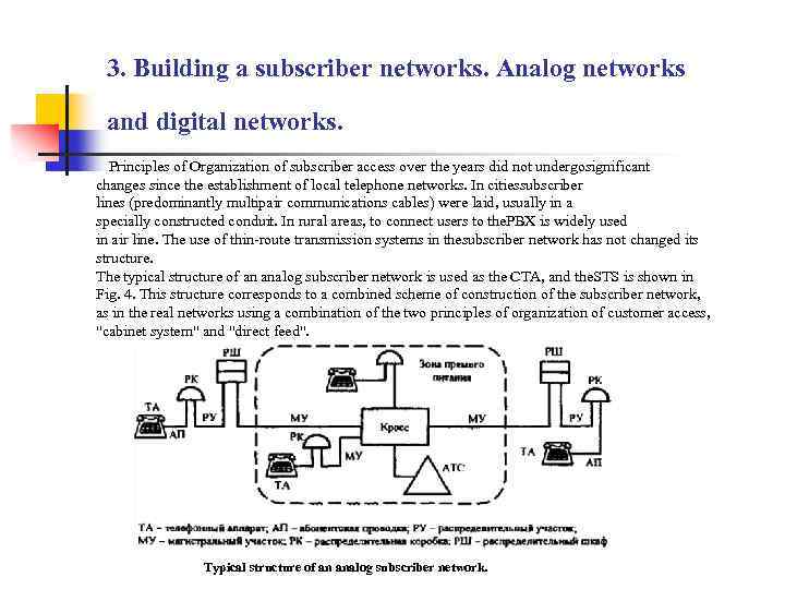 3. Building a subscriber networks. Analog networks and digital networks. Principles of Organization of