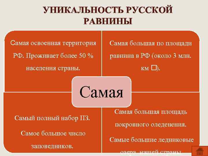 УНИКАЛЬНОСТЬ РУССКОЙ РАВНИНЫ Самая освоенная территория Самая большая по площади РФ. Проживает более 50