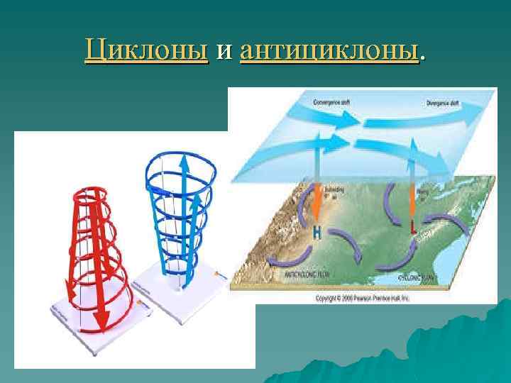 Циклоны и антициклоны. 