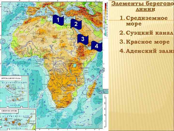 Элементы береговой линии 1 1. Средиземное море 2 2. Суэцкий канал 3 4 3.