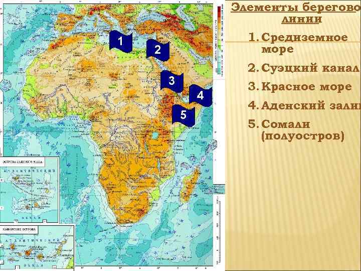 Элементы береговой линии 1 1. Средиземное море 2 2. Суэцкий канал 3 4 5
