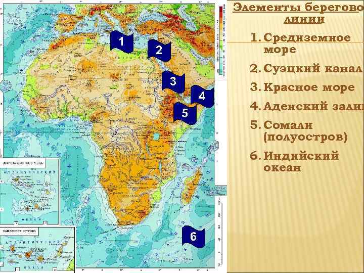 Элементы береговой линии 1 1. Средиземное море 2 2. Суэцкий канал 3 4 5