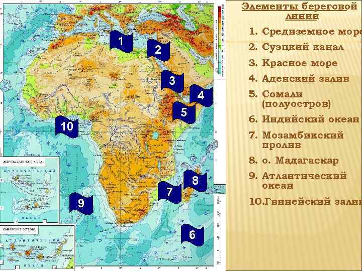 Элементы береговой линии 1 1. Средиземное море 2. Суэцкий канал 2 3. Красное море