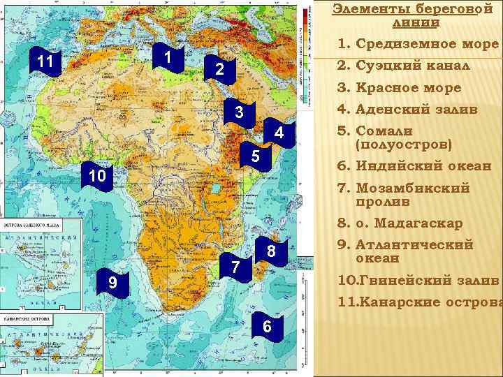 Элементы береговой линии 1 11 1. Средиземное море 2. Суэцкий канал 2 3. Красное