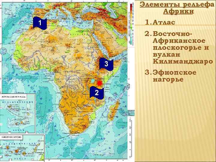 Элементы рельефа Африки 1. Атлас 1 3 2 2. Восточно. Африканское плоскогорье и вулкан