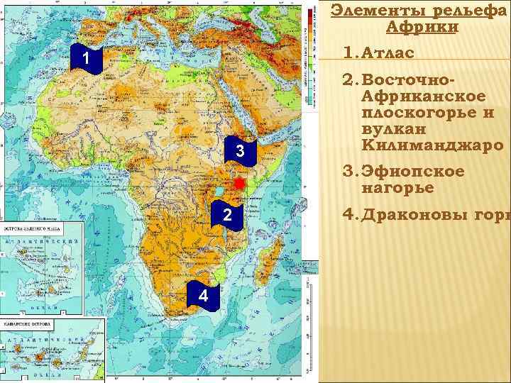 Элементы рельефа Африки 1. Атлас 1 3 2. Восточно. Африканское плоскогорье и вулкан Килиманджаро