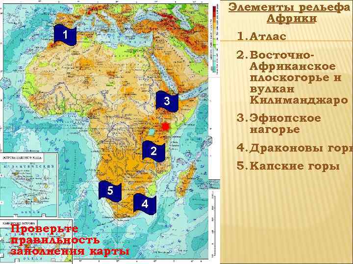 Элементы рельефа Африки 1 1. Атлас 3 2. Восточно. Африканское плоскогорье и вулкан Килиманджаро