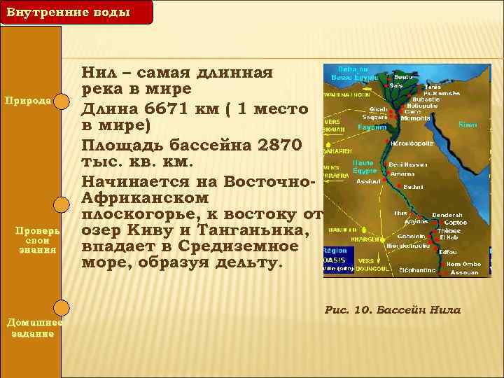 Внутренние воды Природа Проверь свои знания Нил – самая длинная река в мире Длина