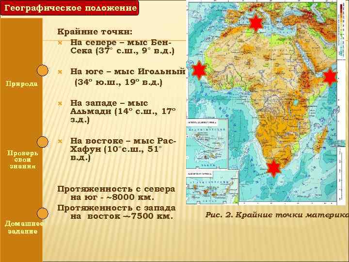 Географическое положение Крайние точки: На севере – мыс Бен. Сека (37° с. ш. ,