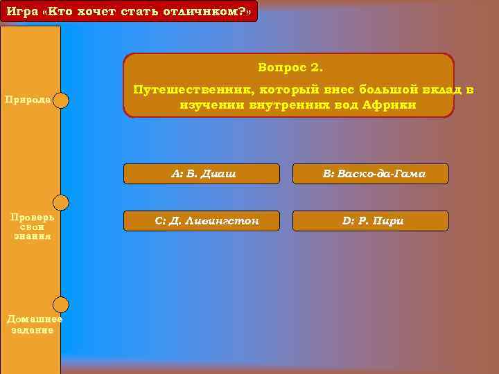 Игра «Кто хочет стать отличнком? » Вопрос 2. Природа Путешественник, который внес большой вклад