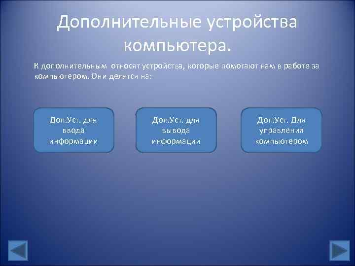 Дополнительные устройства компьютера. К дополнительным относят устройства, которые помогают нам в работе за компьютером.