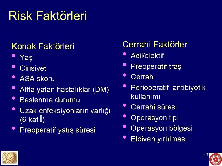 Risk Faktörleri Konak Faktörleri • • Yaş Cinsiyet ASA skoru Altta yatan hastalıklar (DM)