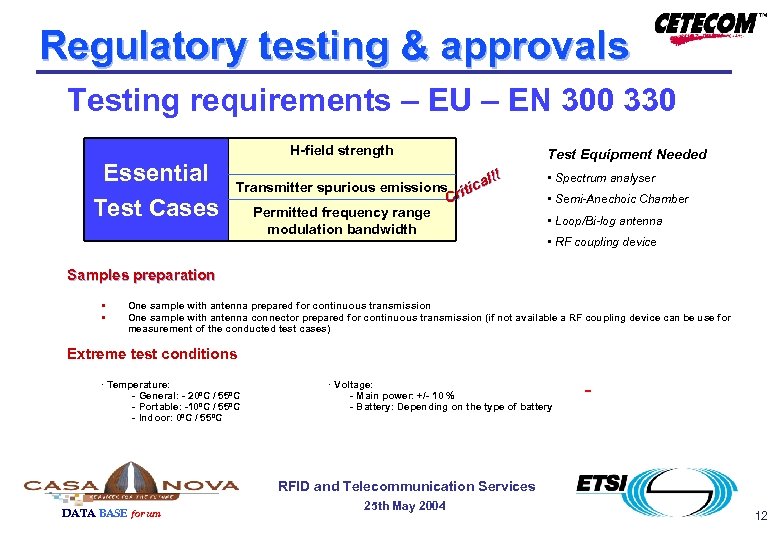 Regulatory testing & approvals Testing requirements – EU – EN 300 330 H-field strength