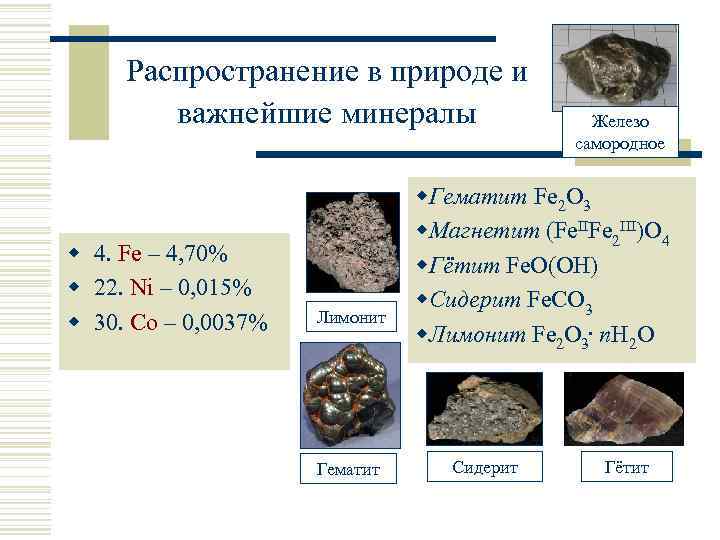 Распространение в природе и важнейшие минералы w 4. Fe – 4, 70% w 22.