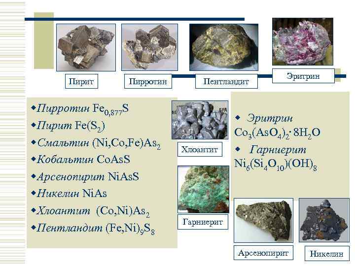 Халькогениды Пирит Пирротин w. Пирротин Fe 0, 877 S w. Пирит Fe(S 2) w.