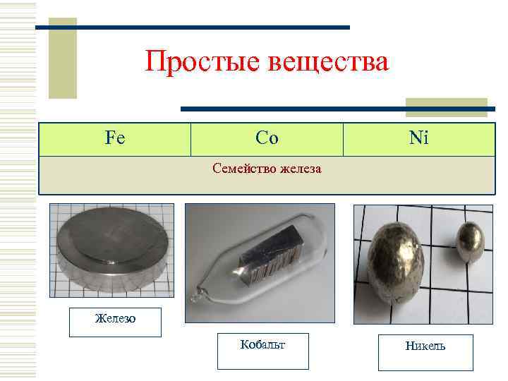 Простые вещества Fe Co Ni Семейство железа Железо Кобальт Никель 