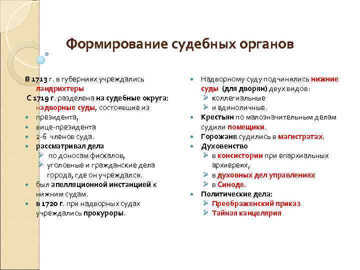 Формирование судебных органов В 1713 г. в губерниях учреждались ландрихтеры С 1719 г. разделена