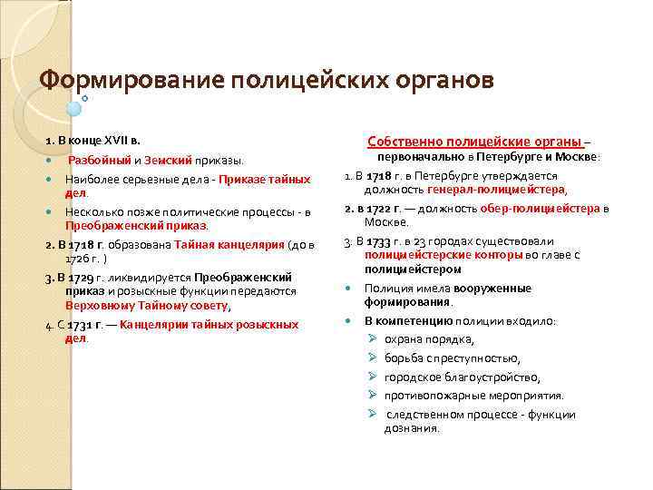 Формирование полицейских органов Собственно полицейские органы – 1. В конце XVII в. первоначально в