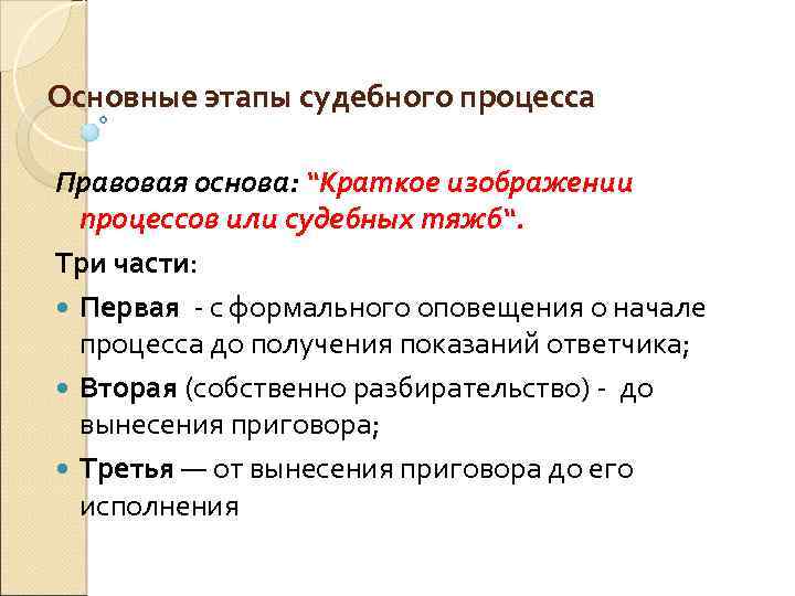 Краткое изображение процессов или судебных тяжб