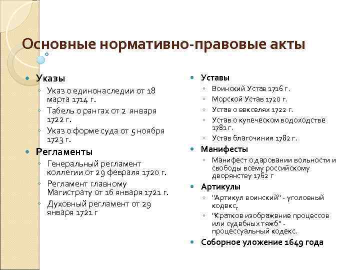 Основные нормативно-правовые акты Указы Регламенты ◦ ◦ Воинский Устав 1716 г. Морской Устав 1720