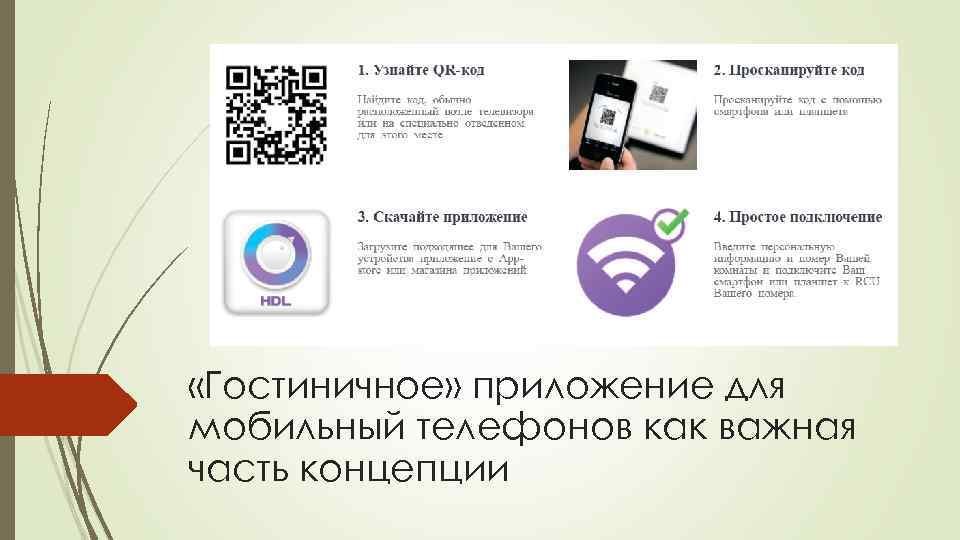  «Гостиничное» приложение для мобильный телефонов как важная часть концепции 