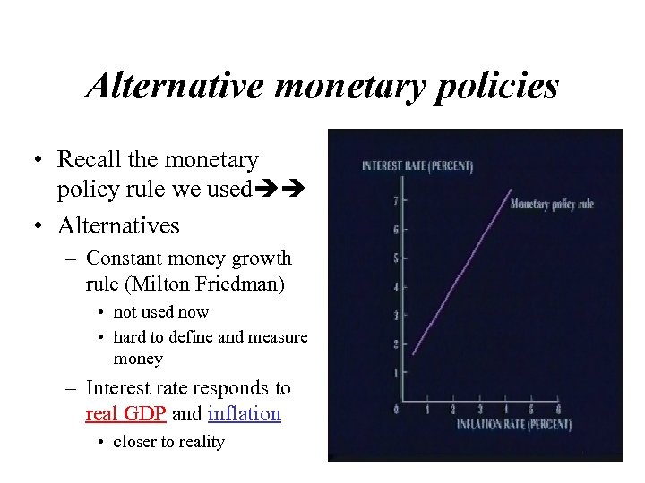 Alternative monetary policies • Recall the monetary policy rule we used • Alternatives –