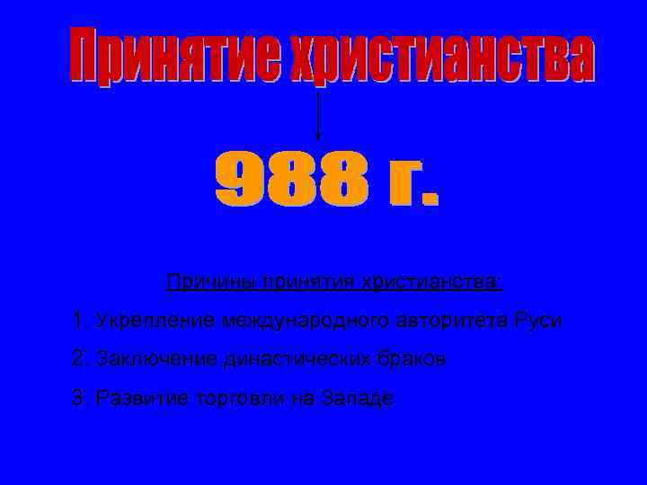 Причины принятия христианства: 1. Укрепление международного авторитета Руси 2. Заключение династических браков 3. Развитие