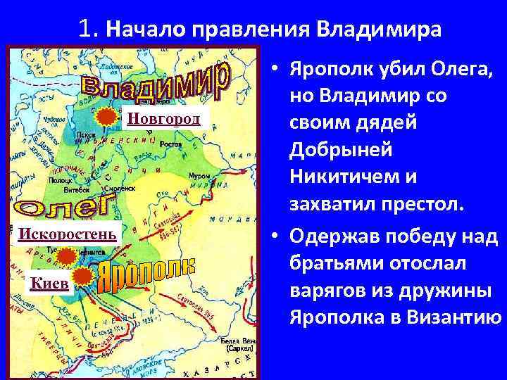 Правление владимира крещение руси технологическая карта урока