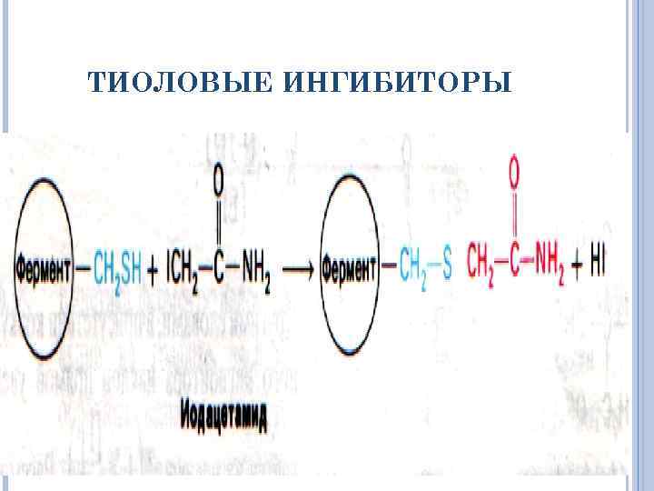 ТИОЛОВЫЕ ИНГИБИТОРЫ 