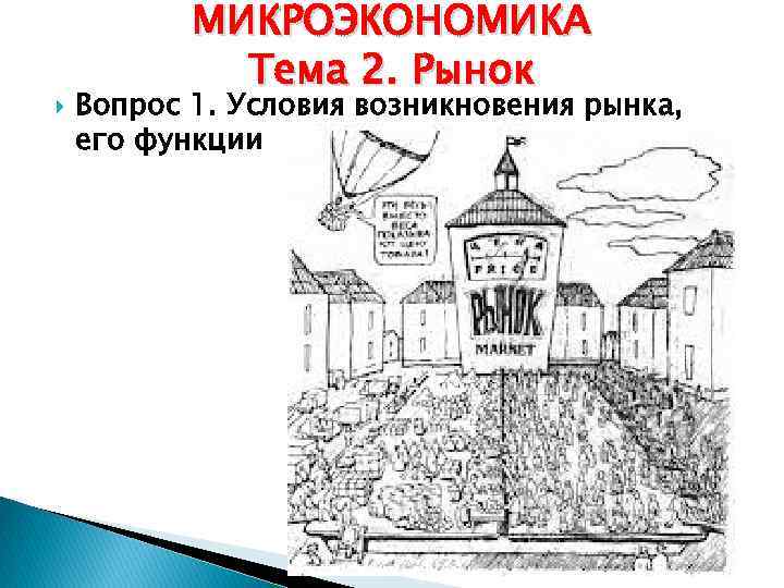  МИКРОЭКОНОМИКА Тема 2. Рынок Вопрос 1. Условия возникновения рынка, его функции 