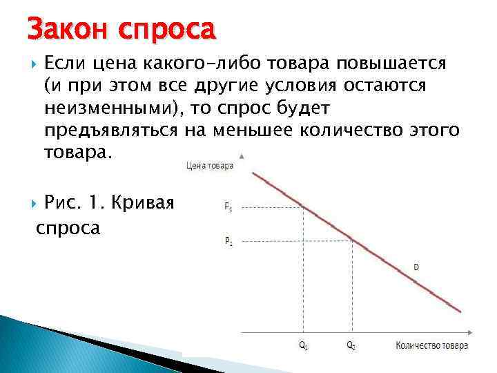 Закон спроса Если цена какого-либо товара повышается (и при этом все другие условия остаются