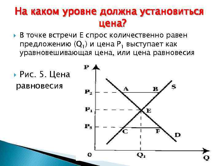 На каком уровне должна установиться цена? В точке встречи Е спрос количественно равен предложению