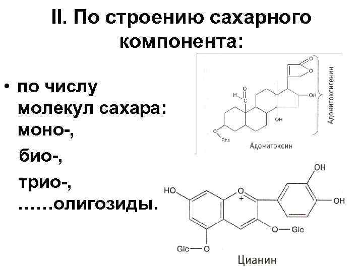 II. По строению сахарного компонента: • по числу молекул сахара: моно-, био-, трио-, ……олигозиды.