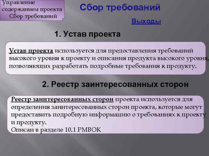 Управление содержанием проекта Сбор требований Выходы 1. Устав проекта используется для предоставления требований высокого