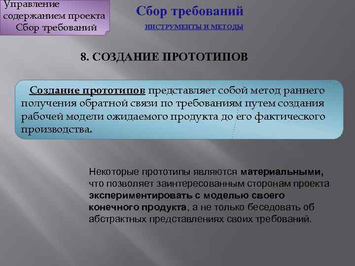 Сбор требований к проекту