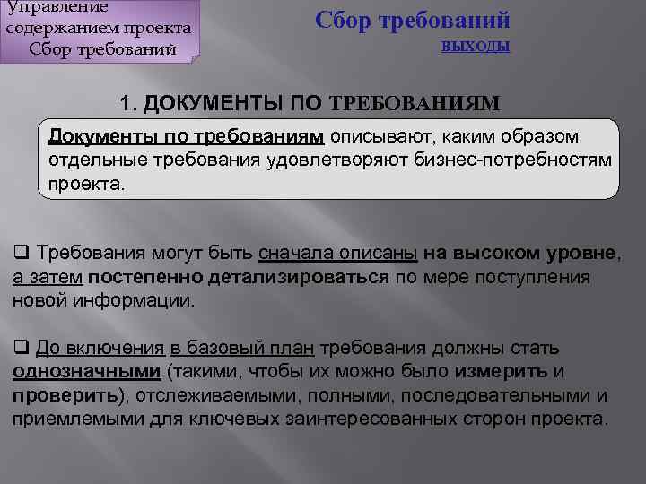 Управление содержанием проекта Сбор требований ВЫХОДЫ 1. ДОКУМЕНТЫ ПО ТРЕБОВАНИЯМ Документы по требованиям описывают,