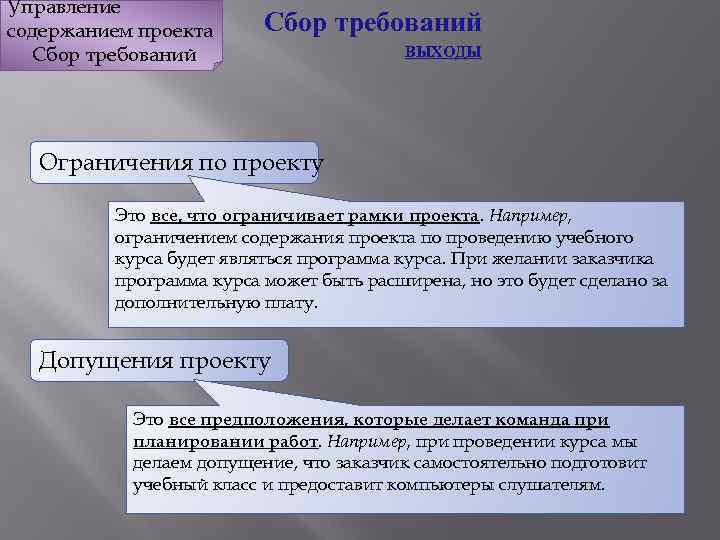 К ограничениям проекта относят