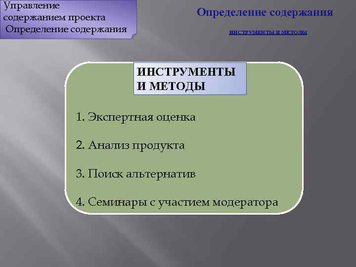 Управление содержанием проекта Определение содержания ИНСТРУМЕНТЫ И МЕТОДЫ 1. Экспертная оценка 2. Анализ продукта